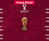 Así se jugarán los Octavos de Final de Qatar 2022
